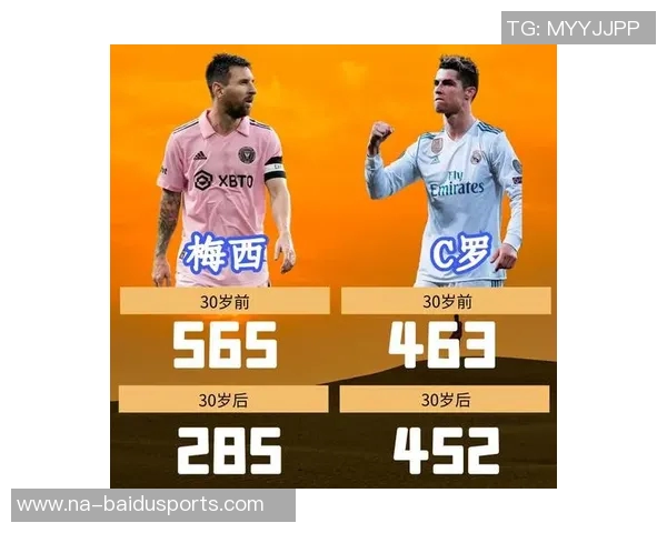 金色传说,梅西生涯已30次赢得最佳射手荣誉 金色传说,梅西生涯已30次赢得最佳射手荣誉